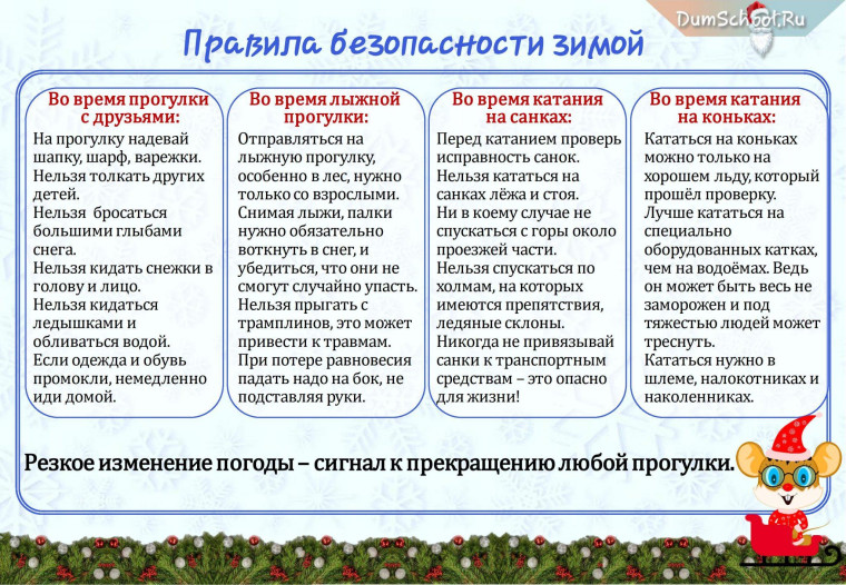 Напоминаем учащимся о правилах безопасного поведения зимой.
